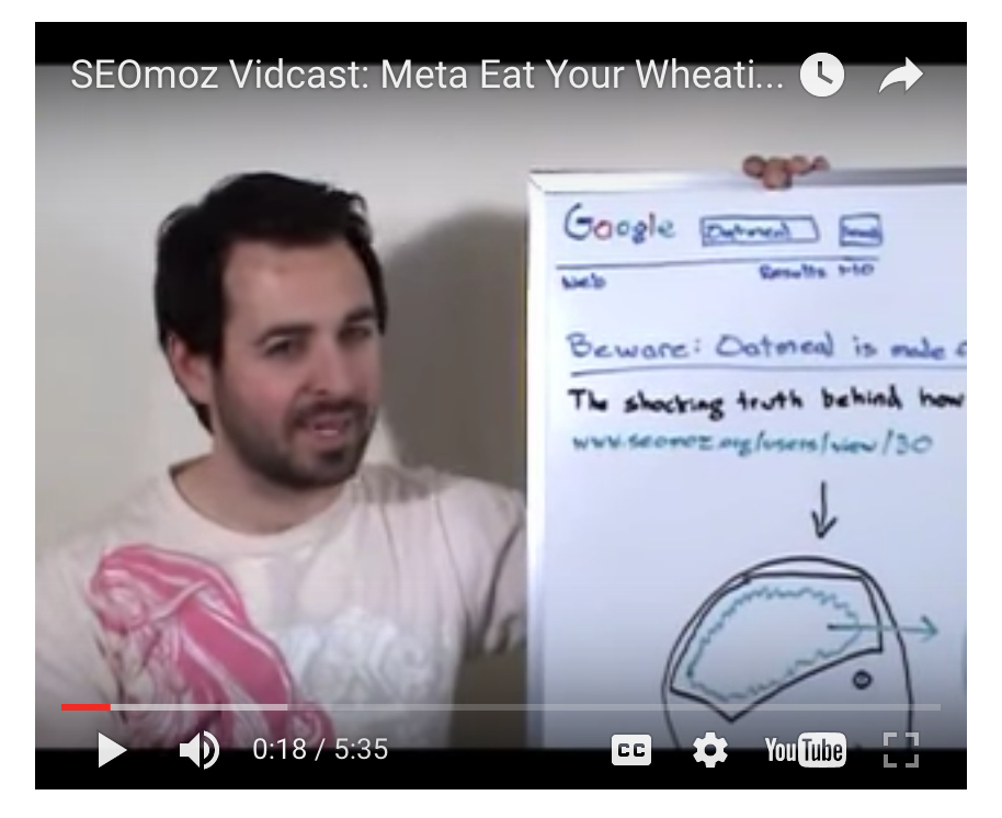 The *very first* whiteboard Friday -> March 2007