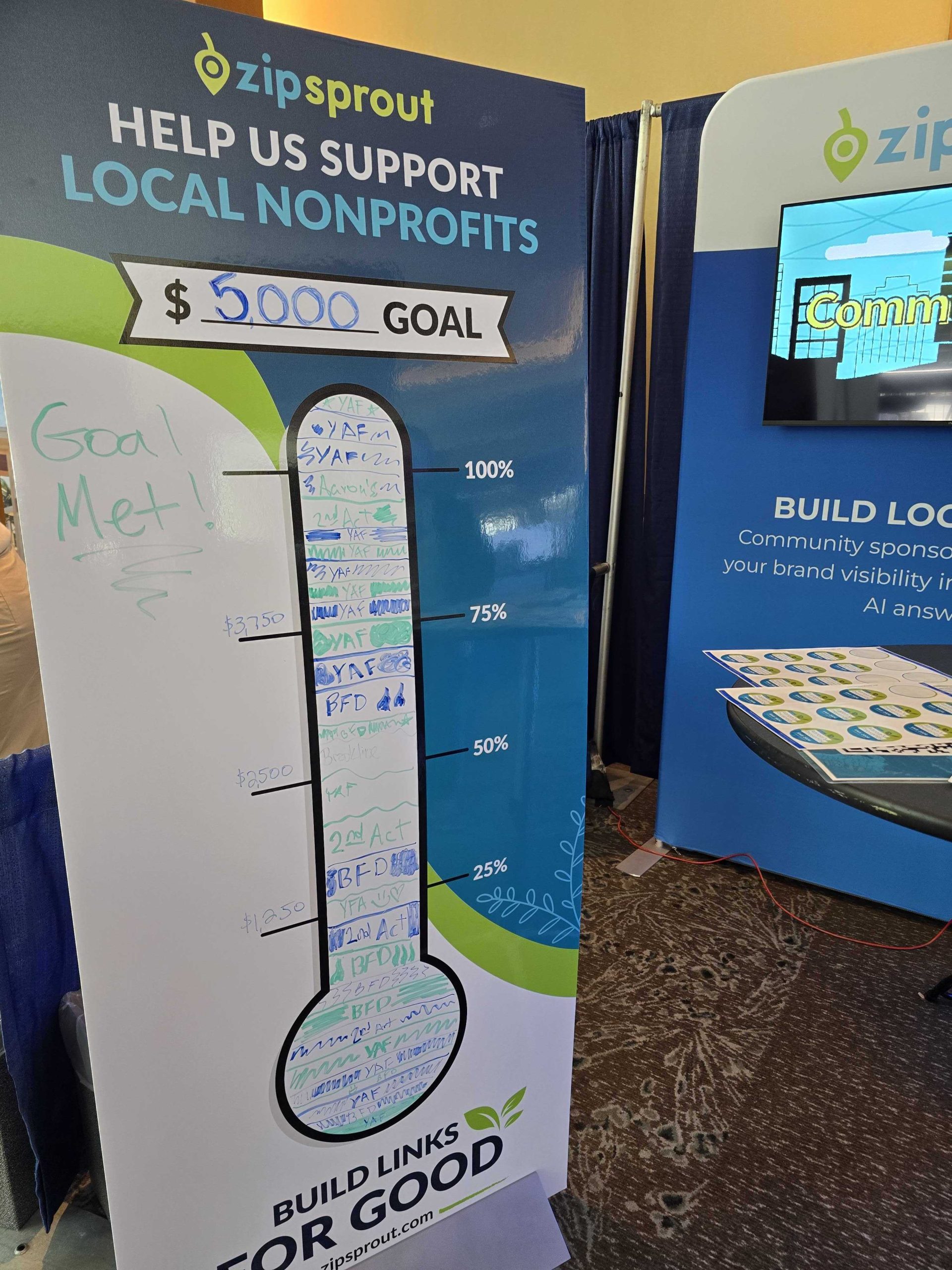 Dontation goal reached sxm 2026