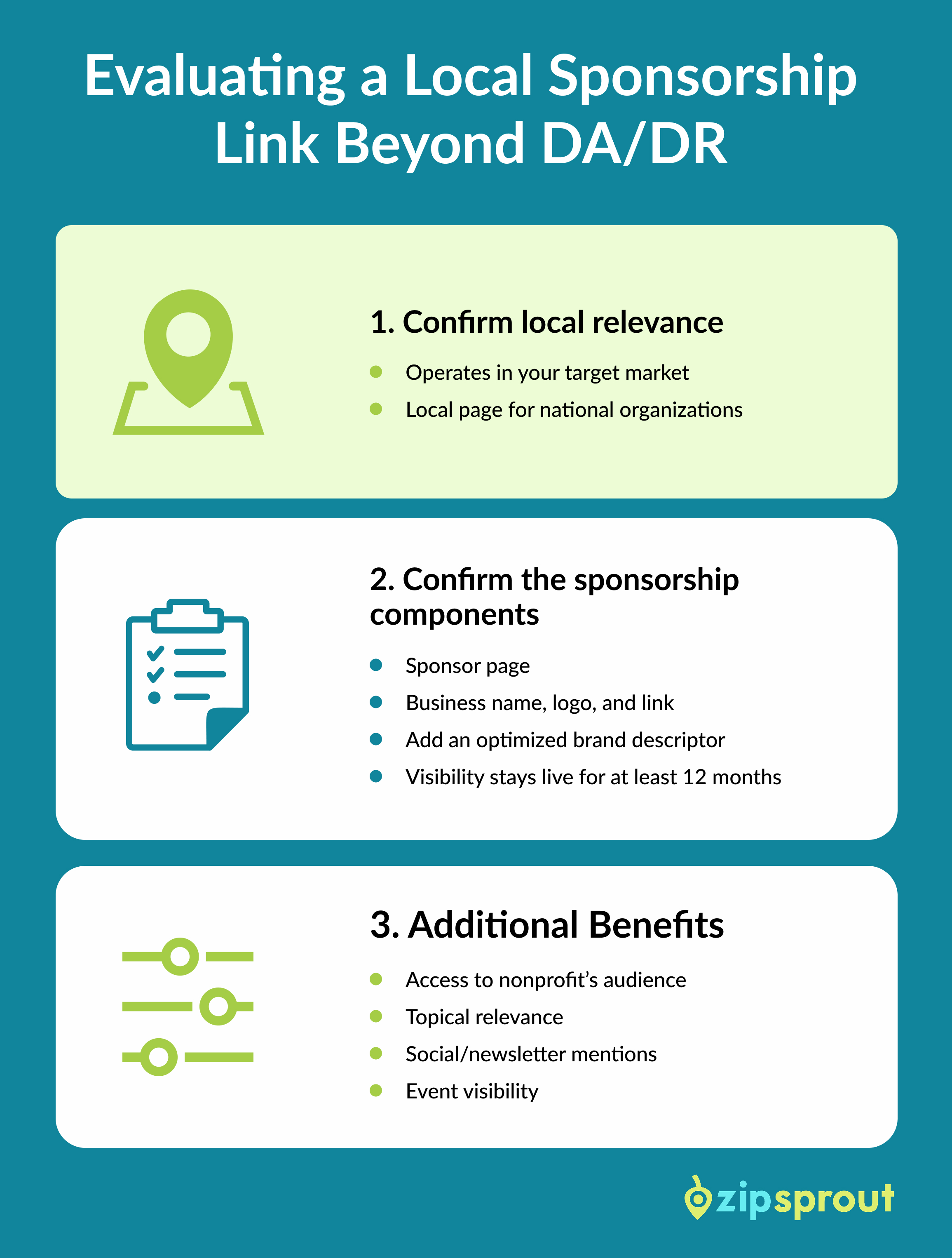Evaluating a Local Sponsorship Link Beyond DA/DR